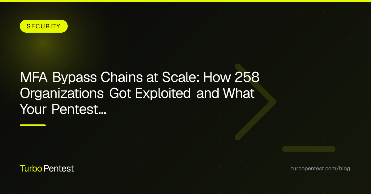MFA Bypass Chains at Scale: How 258 Organizations Got Exploited and What Your Pentest Should Check