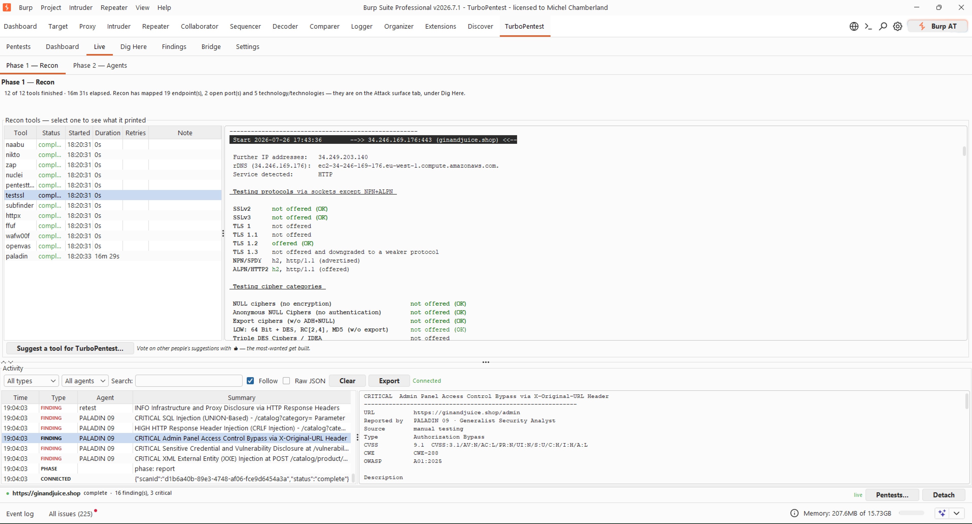 The Live view in the TurboPentest Burp extension showing Phase 1 recon: all 14 tools with status and duration, the raw TLS Analyzer output with terminal colour intact, and a live activity stream of findings as they land.