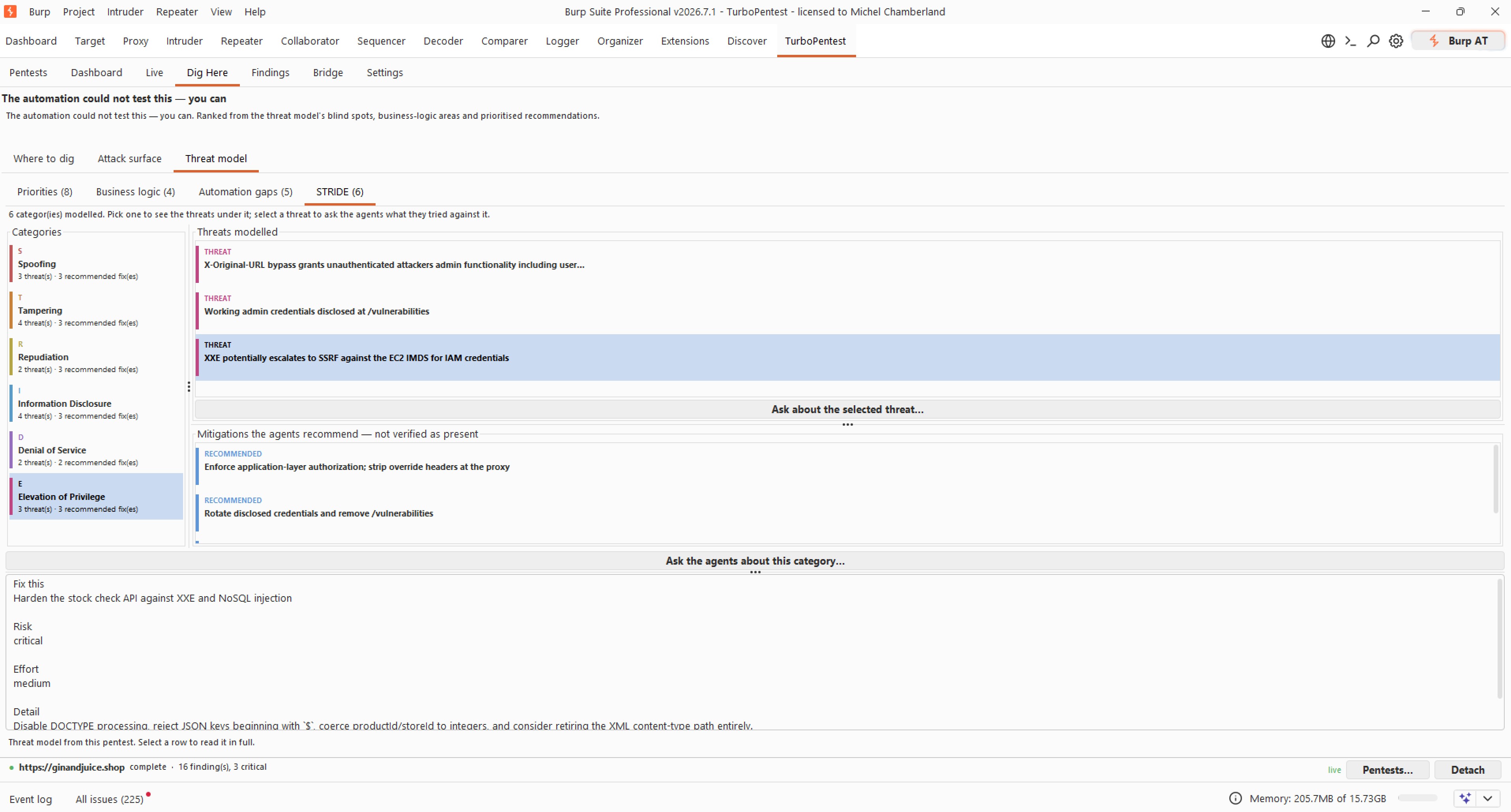 The Threat model tab in the TurboPentest Burp extension showing the STRIDE view - the six categories, the threats the agents modelled under Elevation of Privilege, and the mitigations they recommend.